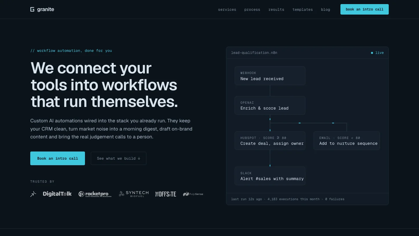 Granite Marketing homepage